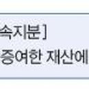 팔마부동산공인중개사사무소 이미지