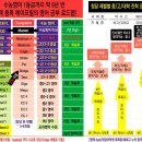 평택용죽연결도로 | 에이프릴어학원 경기평택캠퍼스 후기｜평택용죽초파닉스영어학원 유초등 영어 시작해본 경험