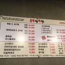 고향족발 이미지