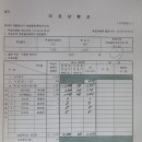 동구선거관리위원회 이미지