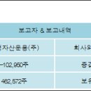 (주)신영정공 이미지