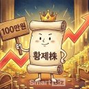 황제전자 네이버블로그