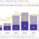 (주)다수산업