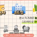 신용불량자도 인터넷가입이 가능한 가장 확실한 방법!