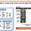 테크노전자타운 이미지