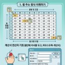 6차시-구글폼만들기/qr코드생성/한글표에서 계산식 이미지