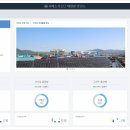 덕산 태양광발전소 이미지