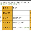 북동주공아파트 이미지