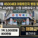 이펜약국 네이버블로그