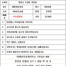 두촌면사무소 Daum카페