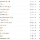 컴닥터119 이미지