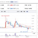 우신공업(주)