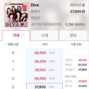 뮤직 | 뮤직카우 후기 업데이트 5/19 (조각투자)