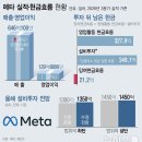 26.10.25 LH사장 3년 내에 주택시장 대폭락 발언. 엔비디아 삼전 하이닉스 ,. 중국 반도체.. 재앙.. 강의 이미지