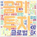경제/금융/재테크 뉴스 몰아보기(22.7.11)