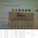 로또 이미지