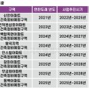 삼호정비 이미지