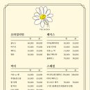 데이지케어 이미지