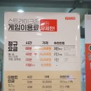 스트라이크존 사상구장 이미지