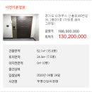 신흥로365번길 이미지