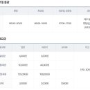 동해시근로자 종합복지회관 | 강원특별자치도 동해시 동해시근로자종합복지회관 자유수영 시간 이용료 홈페이지