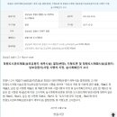 남문하와이공인중개사사무소 이미지