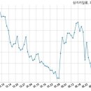 무림00(주) 이미지