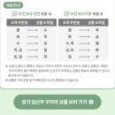 2025 임산부 지원사업 신청, 친환경 농산물 꾸러미 경기도 이천 농협몰 이용, 주문 후기