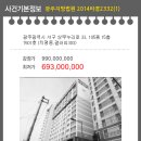 서구-01-01 이미지