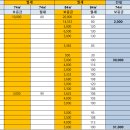 한빛마을7단지 한신휴플러스 이미지