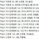 이기왕피부과의원 이미지