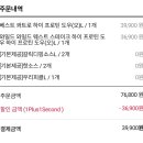 도미노피자 광주금호점
