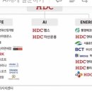 (주)테라파마프로덕트 | 염블리 시장함께읽기 - 반도체/ESS/태양광, 코스피 8천 육박