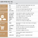우주푸드 이미지