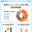 루카프리