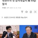 개딸 개아범들이 민주당을 다 망쳤네 차기대통령 한동훈45% 이재명41% 이미지