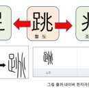 교수들이 뽑은 올해의 사자성어 도량발호(跳梁跋扈) 이미지