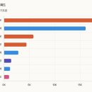 예배전날 검색 키워드 이미지