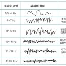 제이스영어
