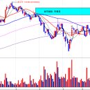 (주)이오테크닉스 이미지