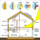 제우에너지 이미지
