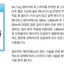 옐로우성형외과의원 이미지