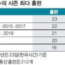 발렌시아NC 이미지