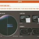 새롬안경원 이미지