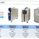 시온메디