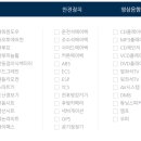 마이트럭 네이버블로그