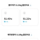 빵하루 이미지