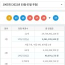 드림복권판매점 이미지