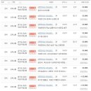 부동산894공인중개사사무소 이미지