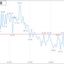 한일아파트 이미지